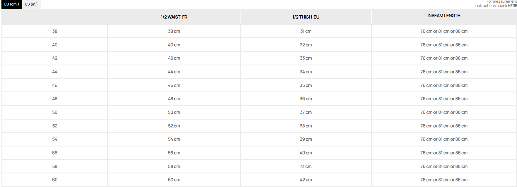מידות פנטגון אירופה