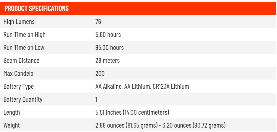 צילום מסך 2026-04-16 102653