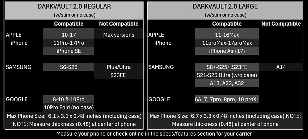 Darkvault_2.0_phone_compatibility_chart_2025-10
